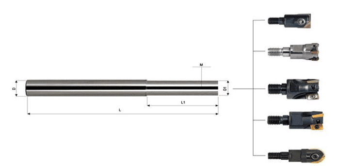 Solid carbide boring bar